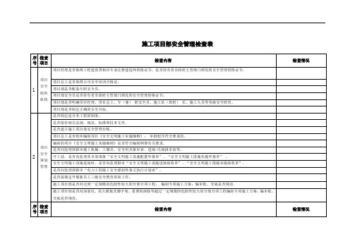 项目安全管理检查表