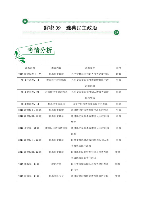 【2020高考历史】雅典民主政治高频考点