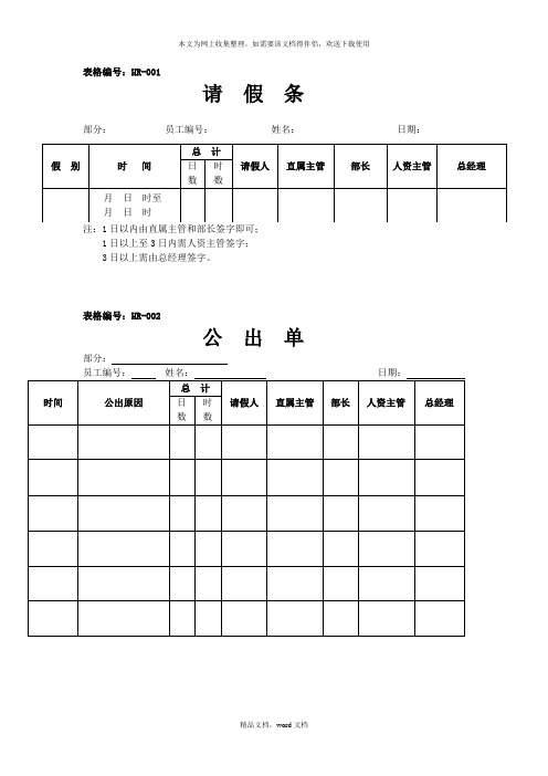 人力资源部表单汇总(2021整理)