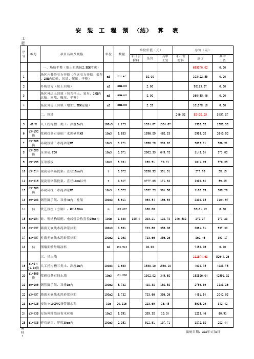 阳光小区廉租房工程预结算表