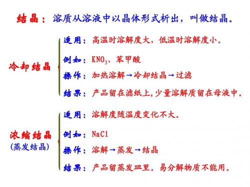 结晶和重结晶