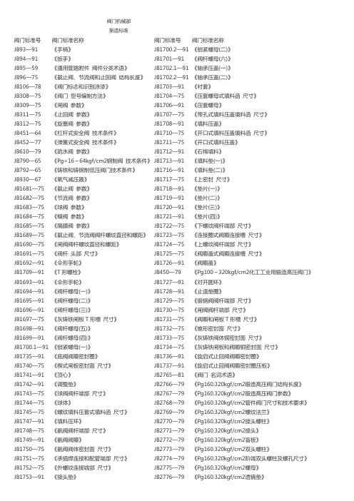阀门机械部制造标准