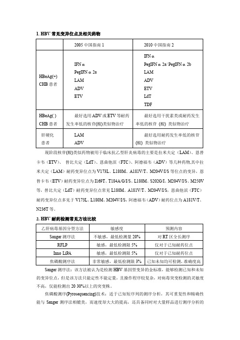 关于HBV耐药检测