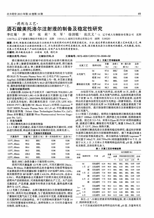 酒石酸美托洛尔注射液的制备及稳定性研究
