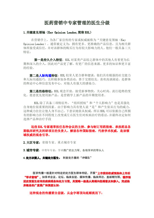 医药营销中专家管理的医生分级