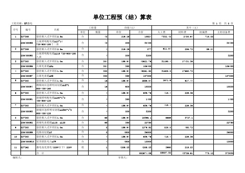 高层建筑强电造价预算套价表