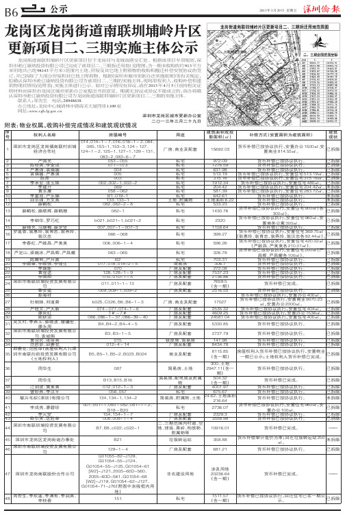 龙岗区龙岗街道南联圳埔岭片区 更新项目二、三期实施主体公示