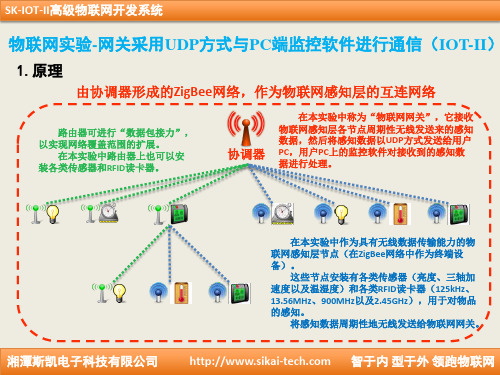 物联网实验——网关采用UDP方式与PC端监控软件进行通信(IOT-II)
