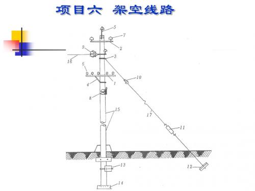 架空线路