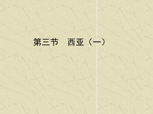 地理课件七年级初一西亚1讲义