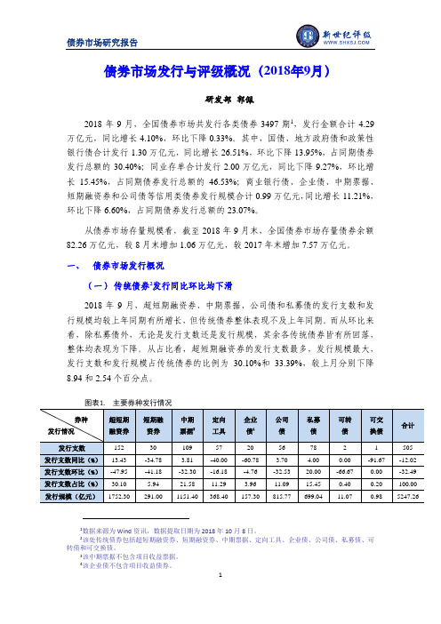 债券市场发行与评级概况(2018年9月)