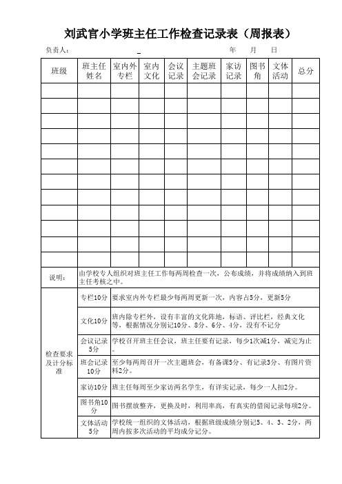 一日常规检查记表