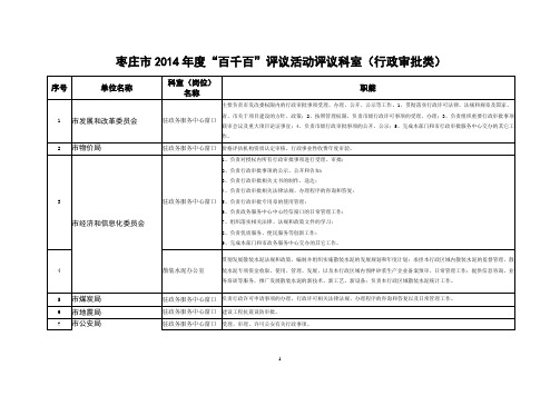 枣庄市2014年度“百千百”评议活动评议科室(行政审批类)