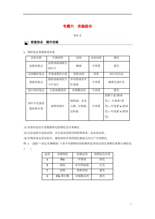 2019高考生物专题复习 专题六 实验综合学案(含解析)