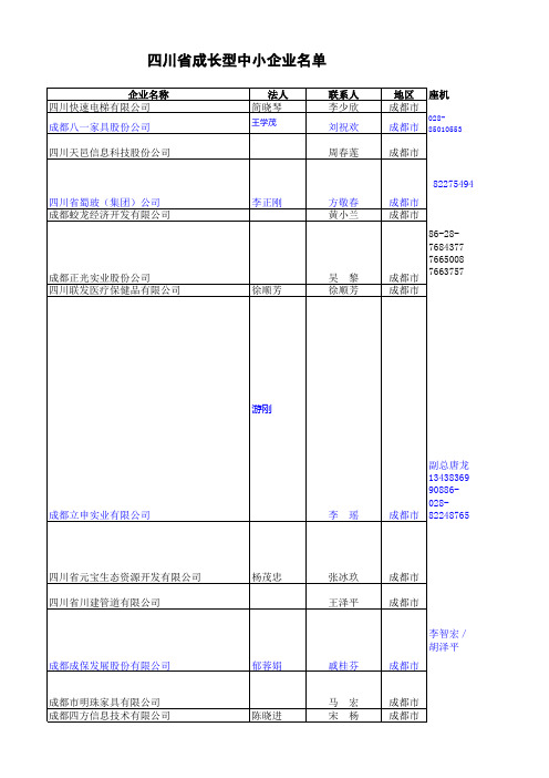 四川省成长型中小企业名单(杜曾)