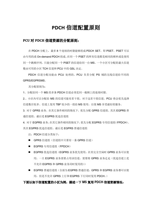 PDCH信道配置原则的研究V1.0