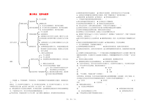 七年级政治下册 第三单元 无序与有序试题 教科版