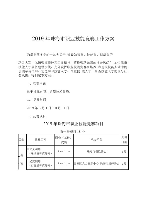 2019年珠海市职业技能竞赛工作方案