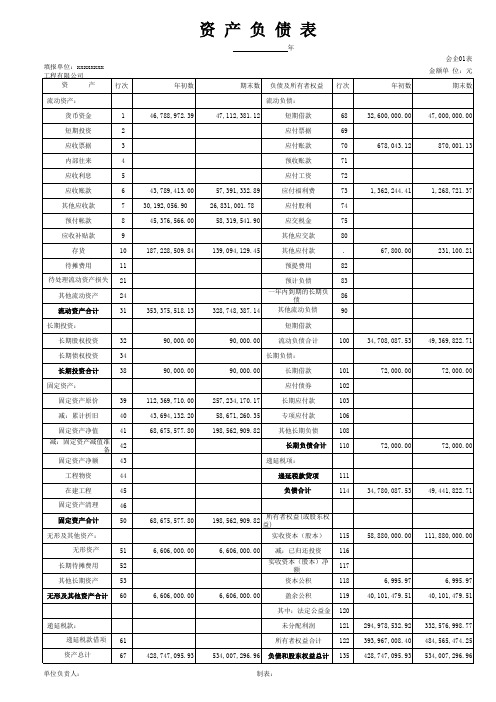 建筑企业财务报表-资产负债表电子文档填写范例