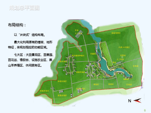 休闲农场规划