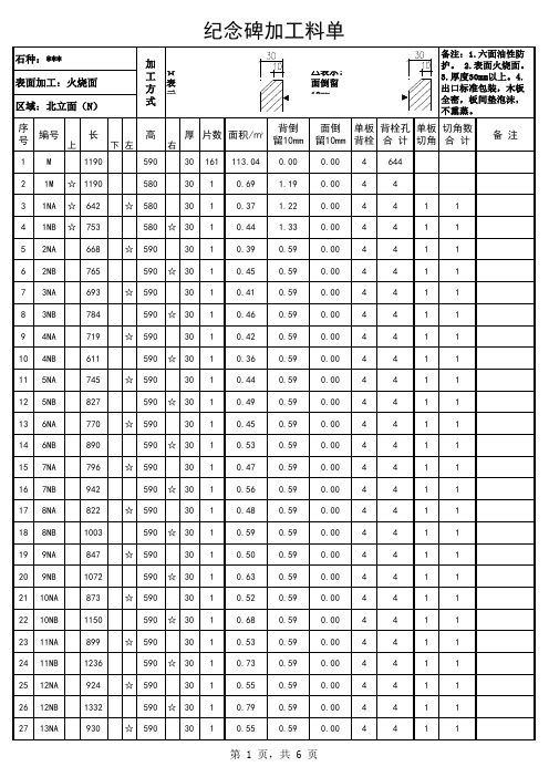 石材幕墙下料单
