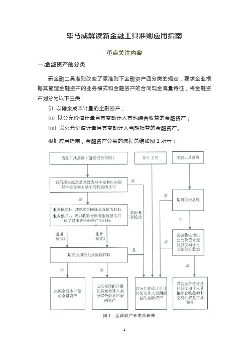 新金融工具准则应用指南解读——毕马威