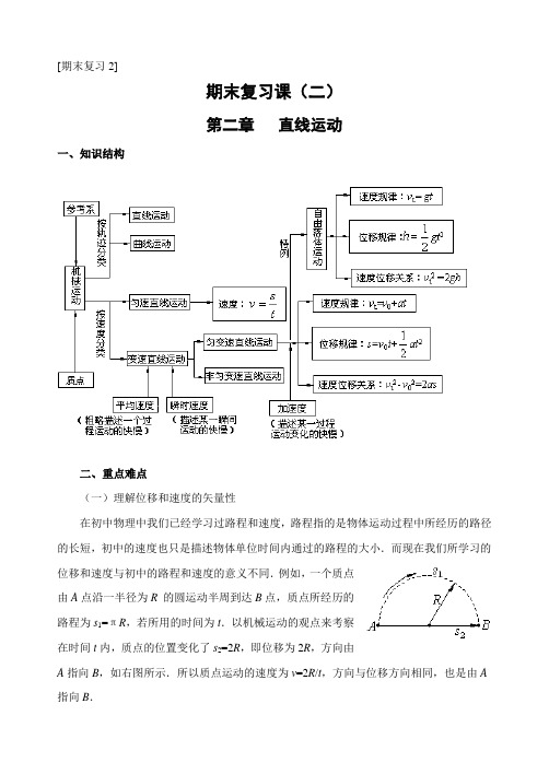 高一物理最新教案-第02章第11节直线运动复习教案2018 精品