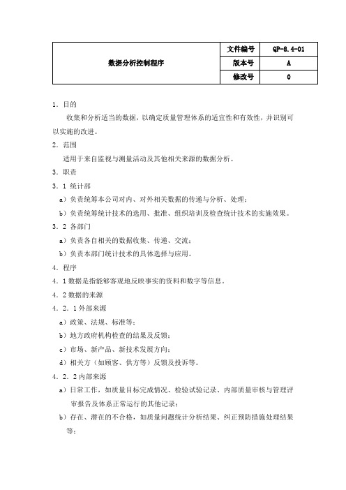 数据分析控制程序
