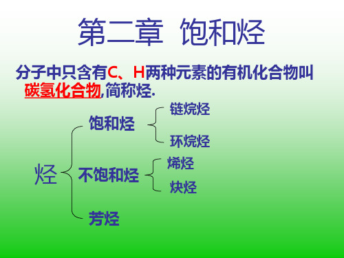 2饱和烃