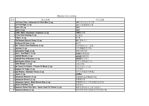 FC游戏中英文对照表