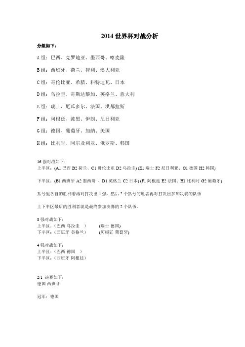 2014世界杯对战分析