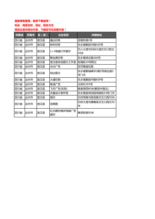 新版四川省达州市宣汉县打印企业公司商家户名录单联系方式地址大全14家