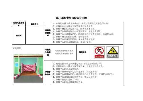 施工现场危险源风险点安全告知卡：卸料平台