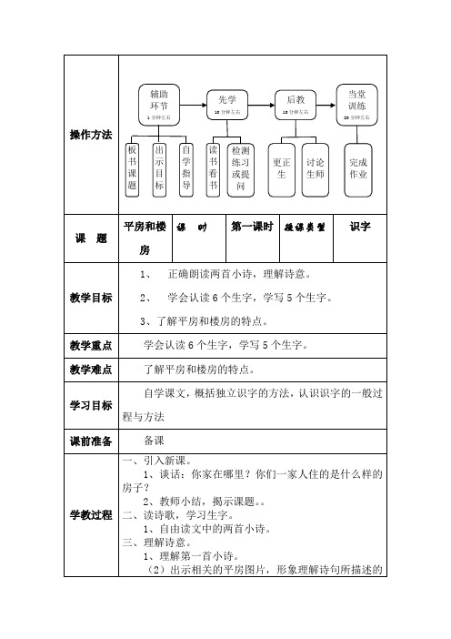 4平房和楼房