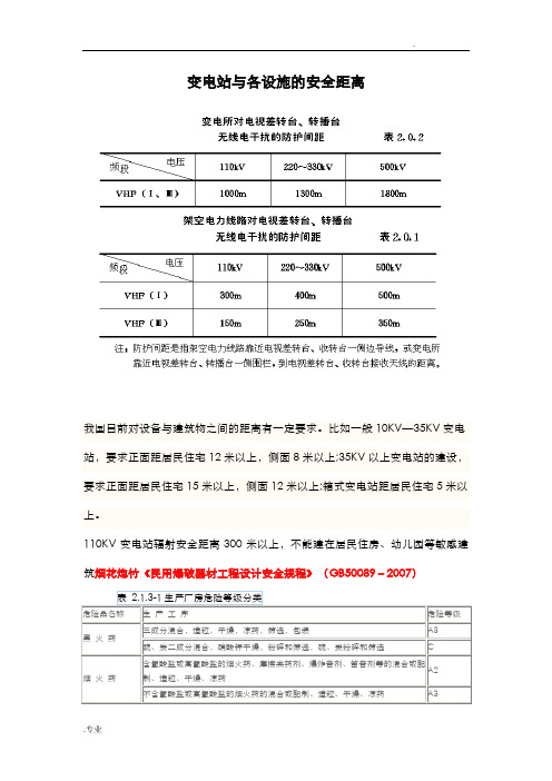 变电站与各设施的安全距离