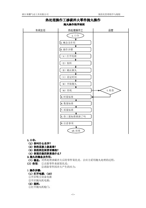 热处理操作工渗碳淬火零件抛丸操作程序与规则