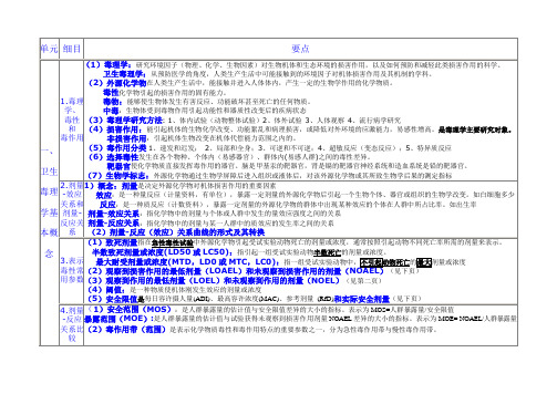 公卫职业医师考试