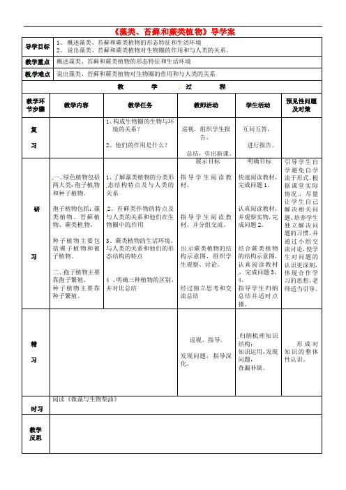 吉林省通化市七年级生物上册 第3单元 第1章 第1节 藻类、苔藓和蕨类植物导学案(无答案)(新版)新