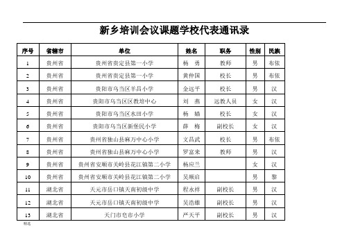 甘肃中小学通讯录课件.doc