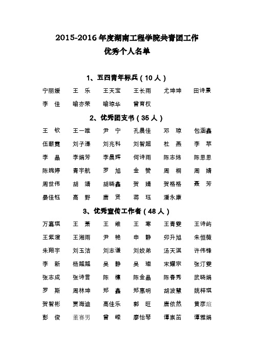 2012016湖南工程学院共青团工作