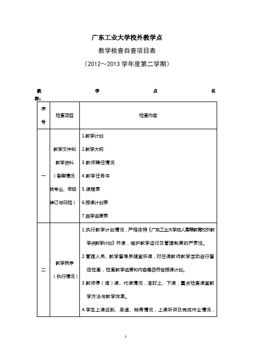 广东工业大学校外教学点
