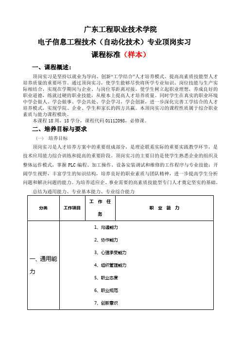 广东工程职业技术学院