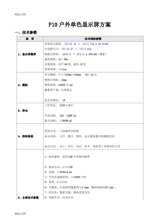 最新P10户外单色屏方案资料