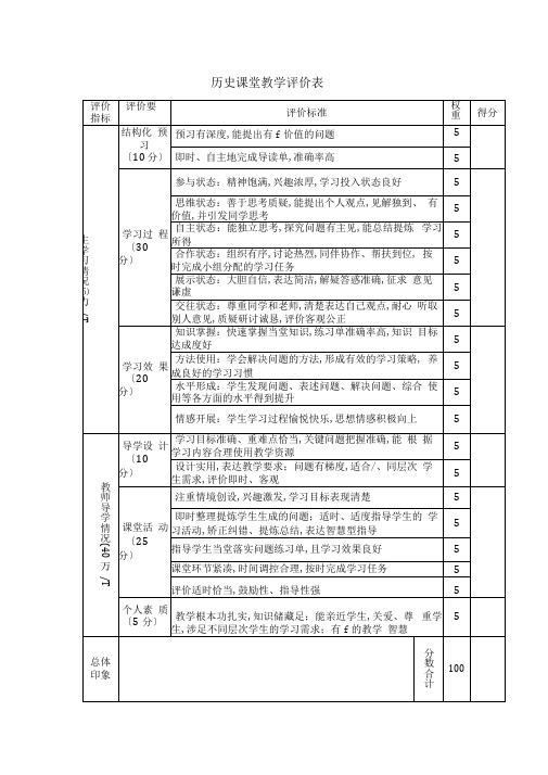 历史课堂教学评价表