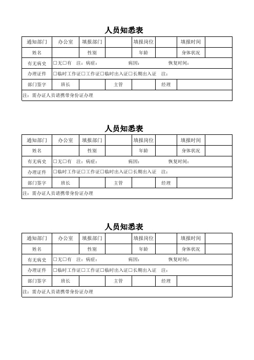 人员知悉表