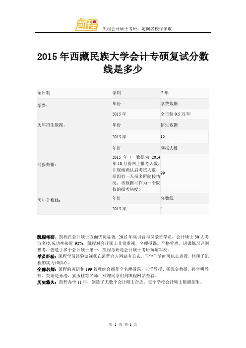2015年西藏民族大学会计专硕复试分数线是多少