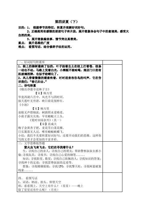 小学一二年级作文文学思维训练营14讲课件+教案 35元杨征燕第四讲(下)文思