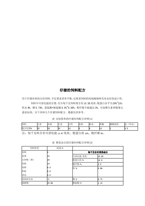 仔猪的饲料配方