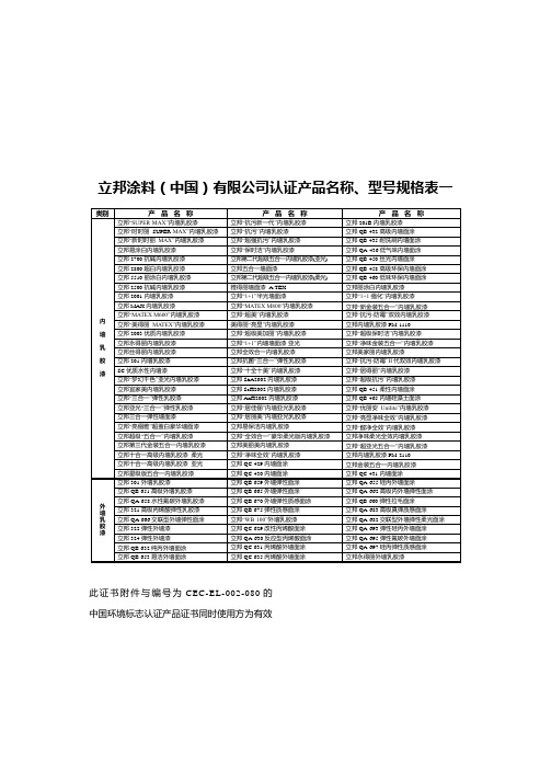 立邦涂料(中国)有限公司认证产品名称