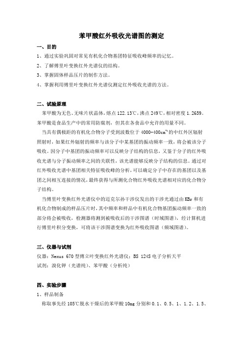 苯甲酸红外吸收光谱图的测定